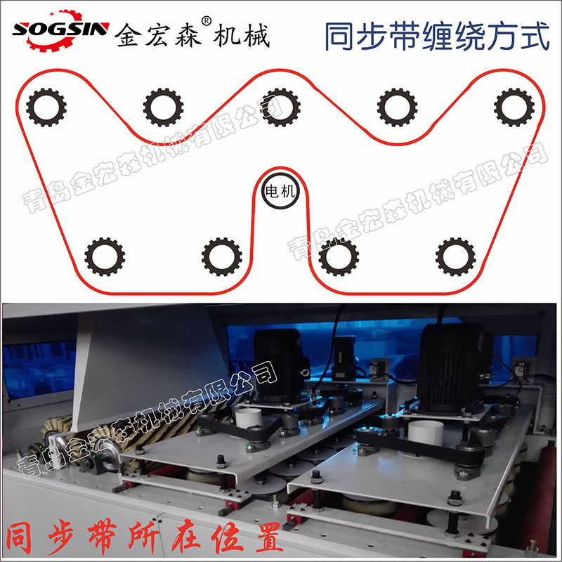 砂光機的調試